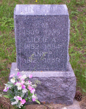 Tombstone of David and Ann Kinghorn
